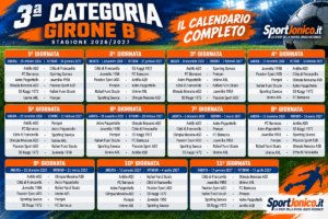 Calendario 3ª Categoria Girone B