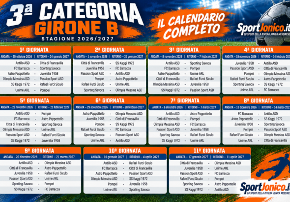 Calendario 3ª Categoria Girone B