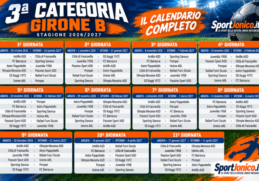 Calendario 3ª Categoria Girone B