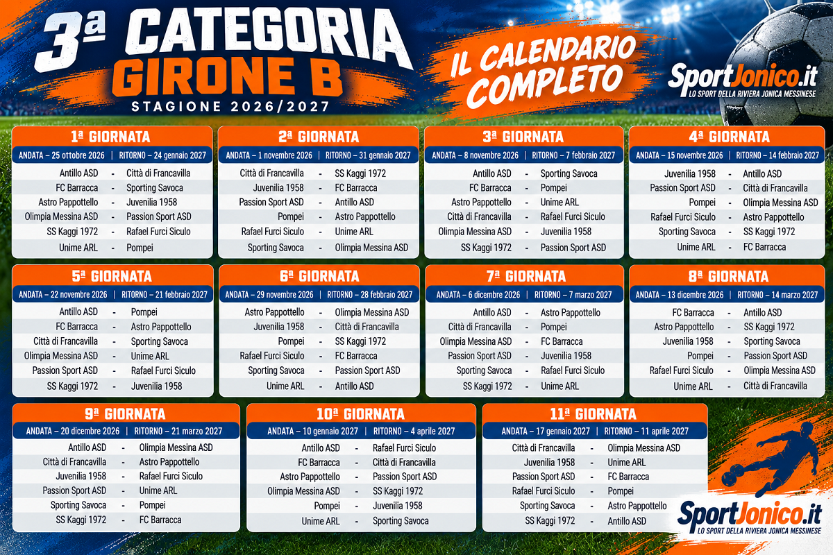 Calendario 3ª Categoria Girone B