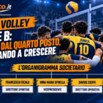 JOnica Volley - Organigramma Societario