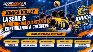JOnica Volley - Organigramma Societario