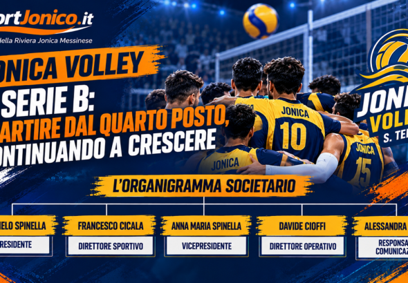 JOnica Volley - Organigramma Societario