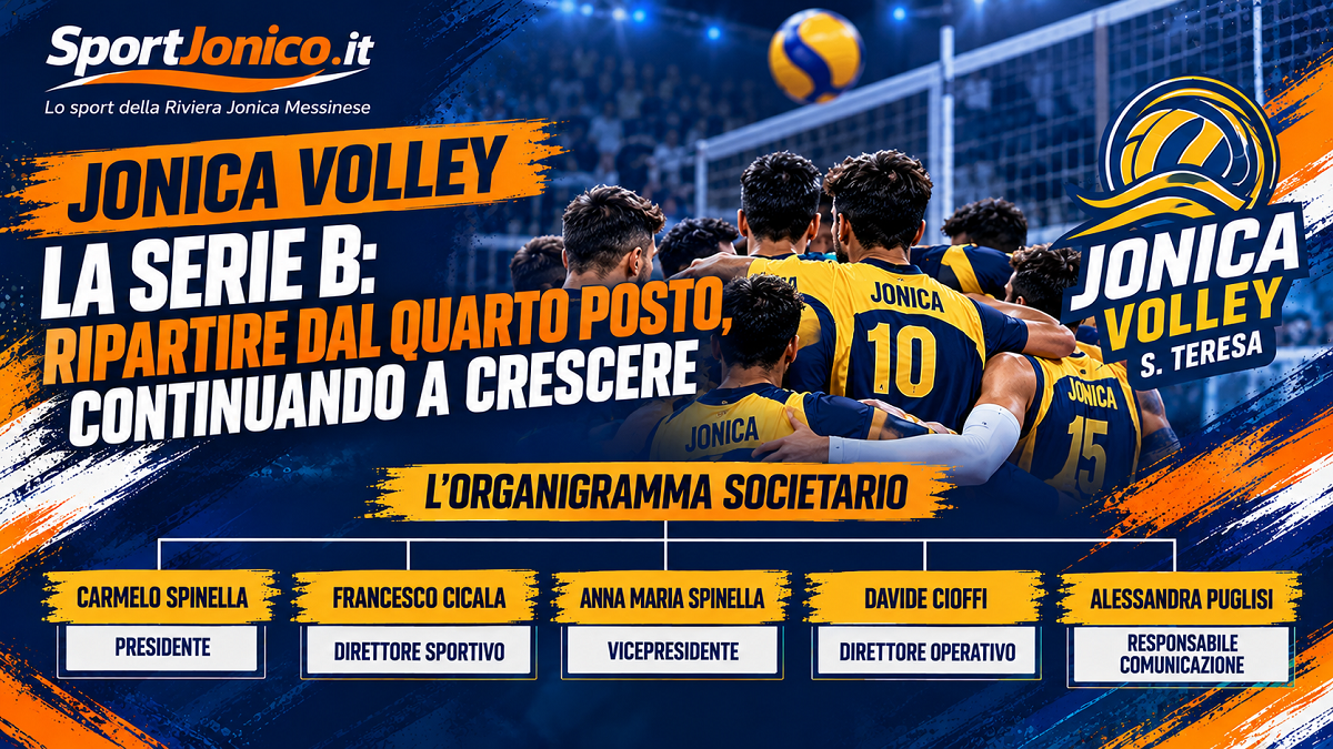 JOnica Volley - Organigramma Societario