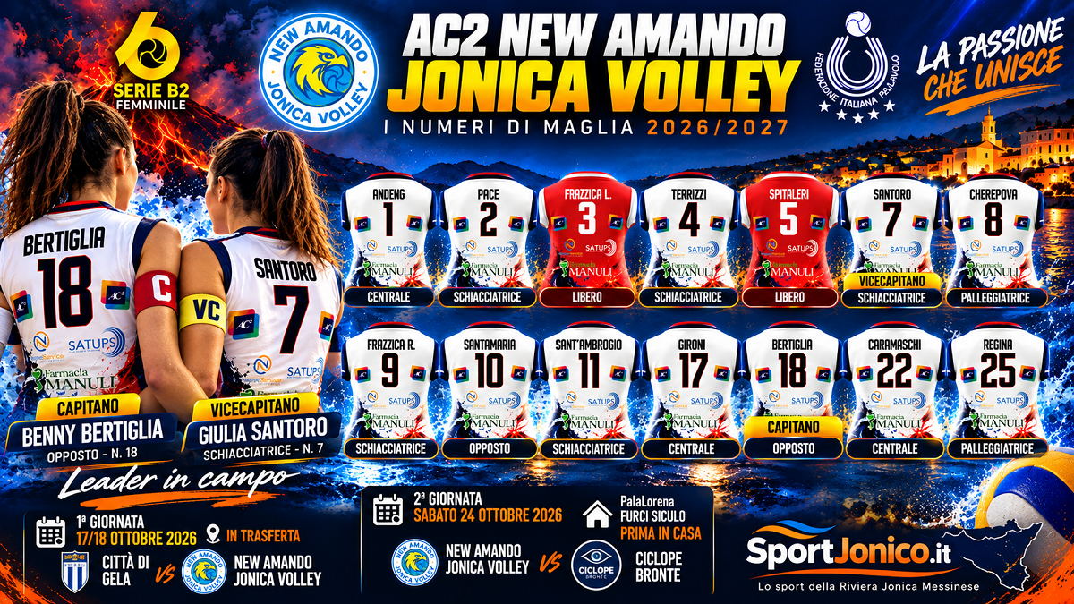 New Amando Volley - i numeri delle maglie